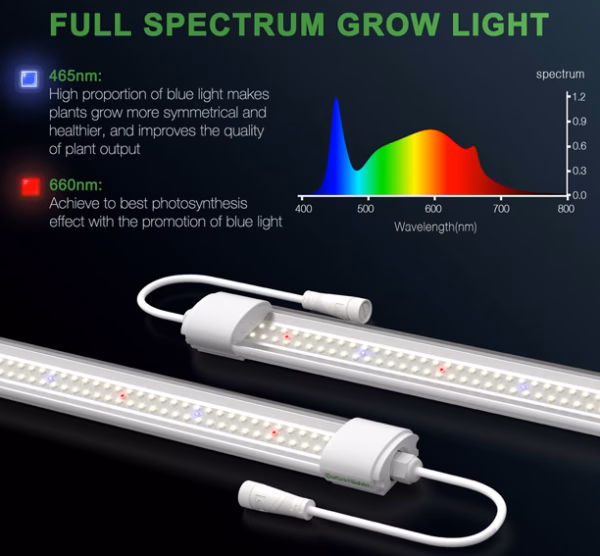 Mars Hydro VG80 kweeklamp 80 watt - Afbeelding 3