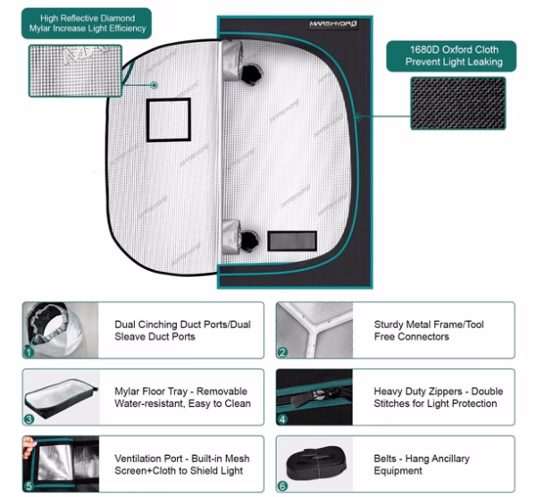 Mars Hydro kweektent 100 x 100 x 180 cm - Afbeelding 4