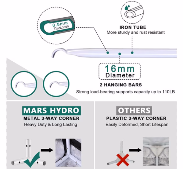 Mars Hydro kweektent 100 x 100 x 180 cm - Afbeelding 7