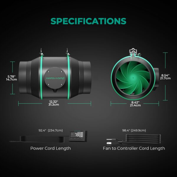 Ventilator specificaties